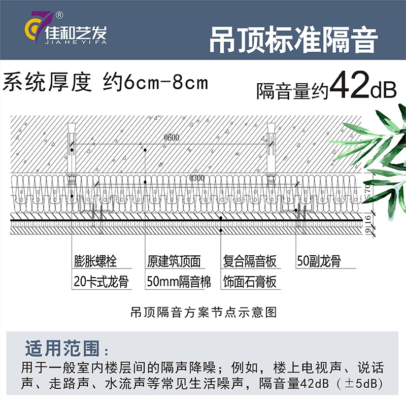 吊顶套餐 标准隔音2.jpg