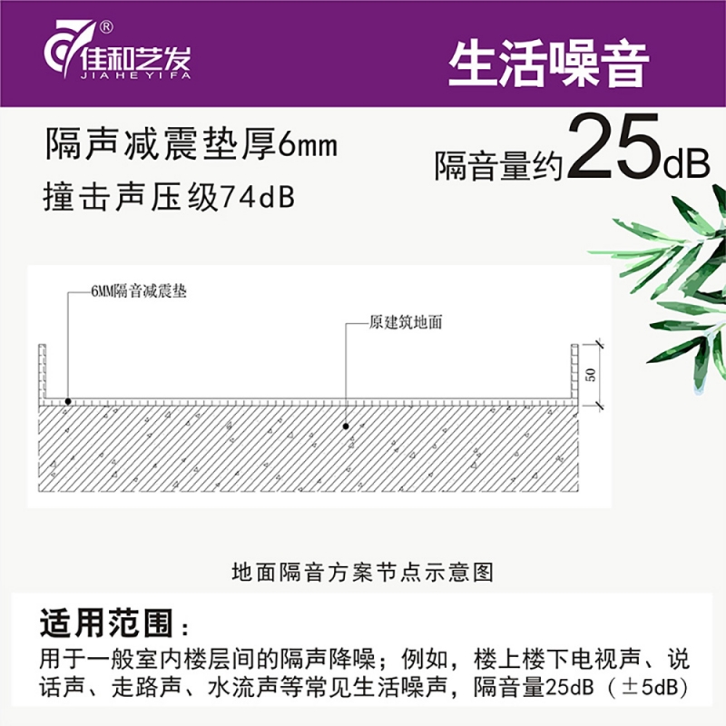 25dB 地面隔音 主图03.jpg