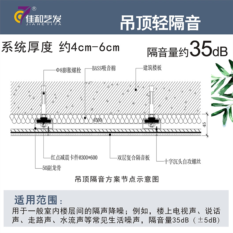 吊顶套餐 轻隔音2.jpg